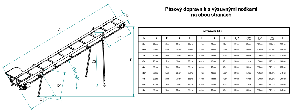 Dop. Pás s 2x výsuvnými nožkami